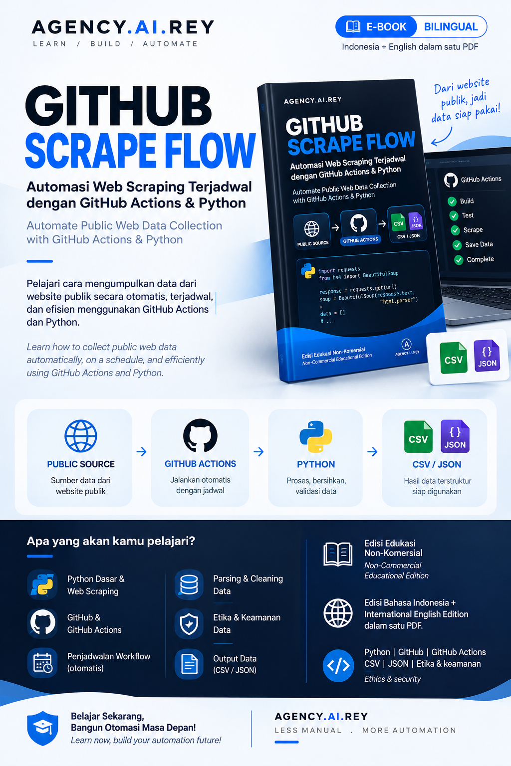 GITHUB SCRAPE